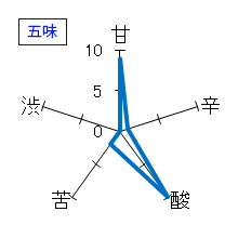 天美　純米吟醸　五味