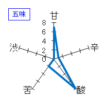 紫宙　純米吟醸　スノーラベル　五味