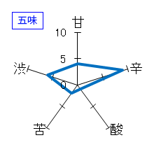 寶劔　純米吟醸　秋あがり　五味