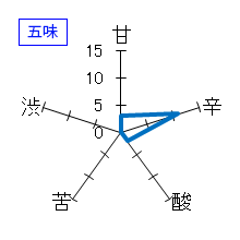 美少年　辛口　本醸造　五味